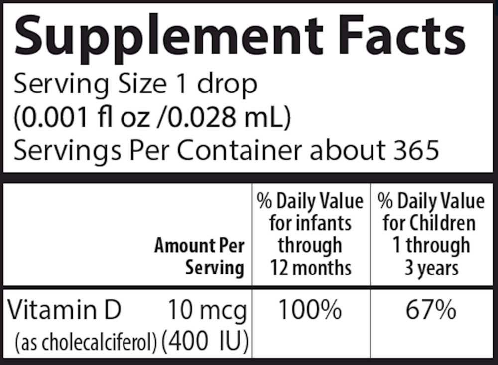 Super Daily D3 Baby Supplement Facts Label