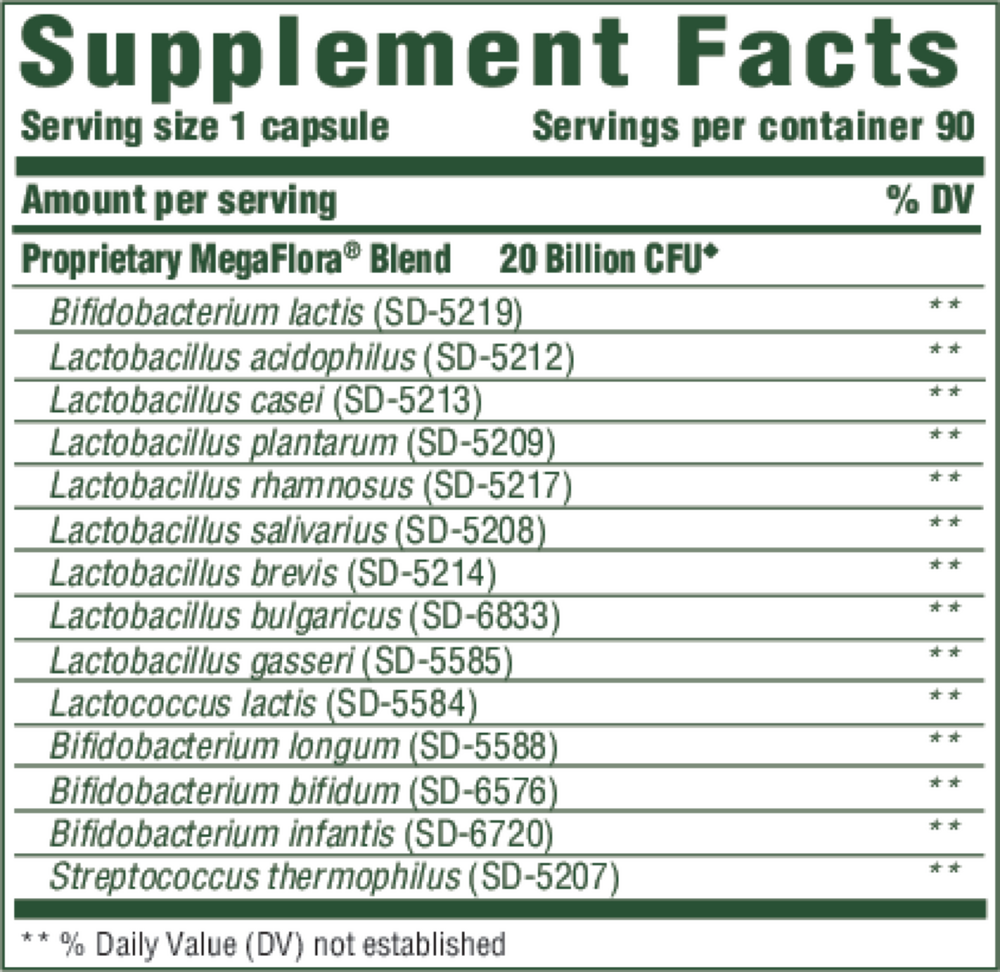 MegaFlora Supplement Facts Label
