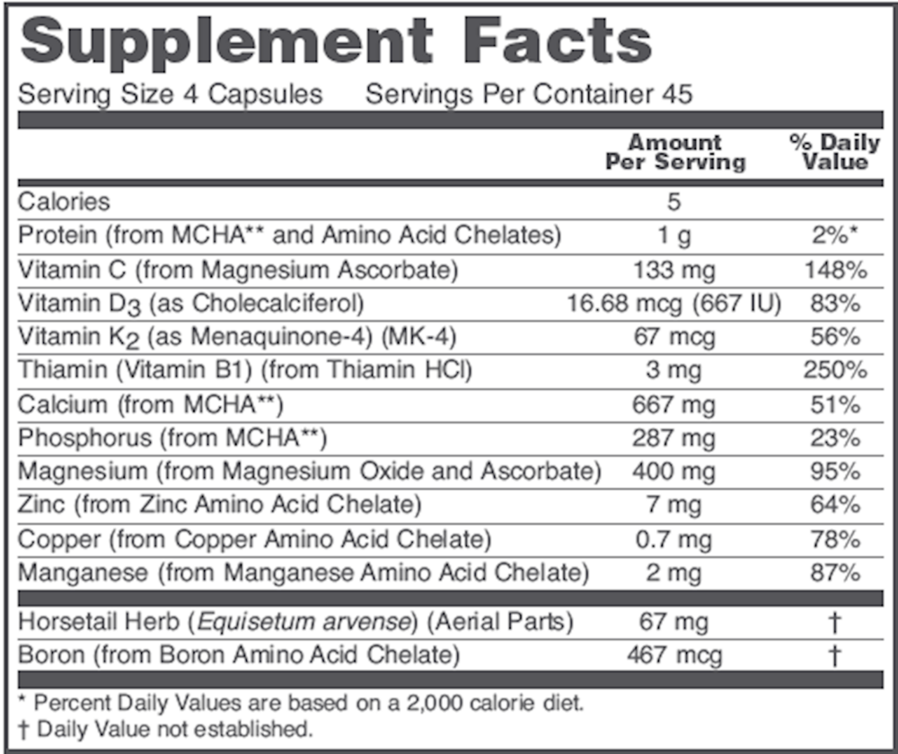 Bone Support Formula Supplement Facts Label