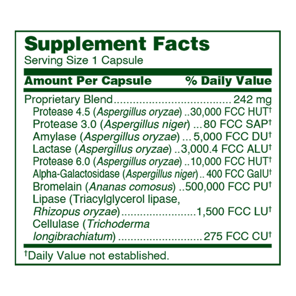 Urgent Support Digestive Enzymes (formerly Advanced Adult Enzyme Blend) Supplement Facts Label