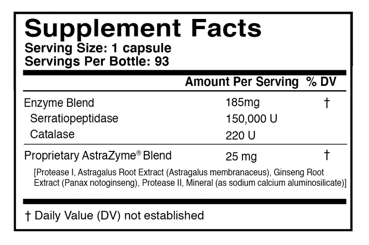 SerraXym Supplement Facts Label