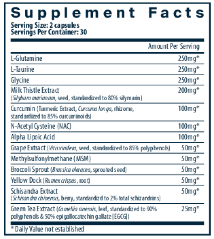 Detox Formula Supplement Facts Label