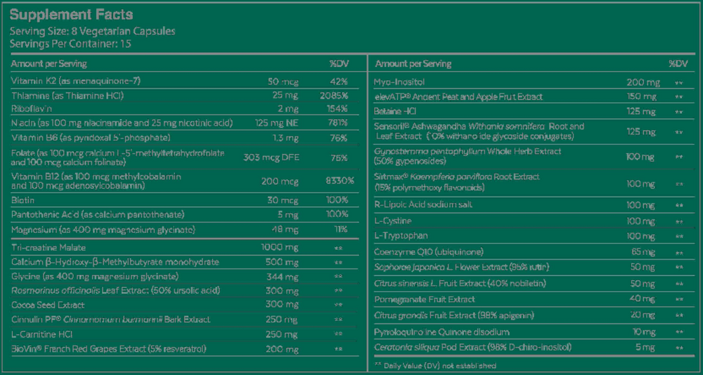 Qualia Life Supplement Facts Label