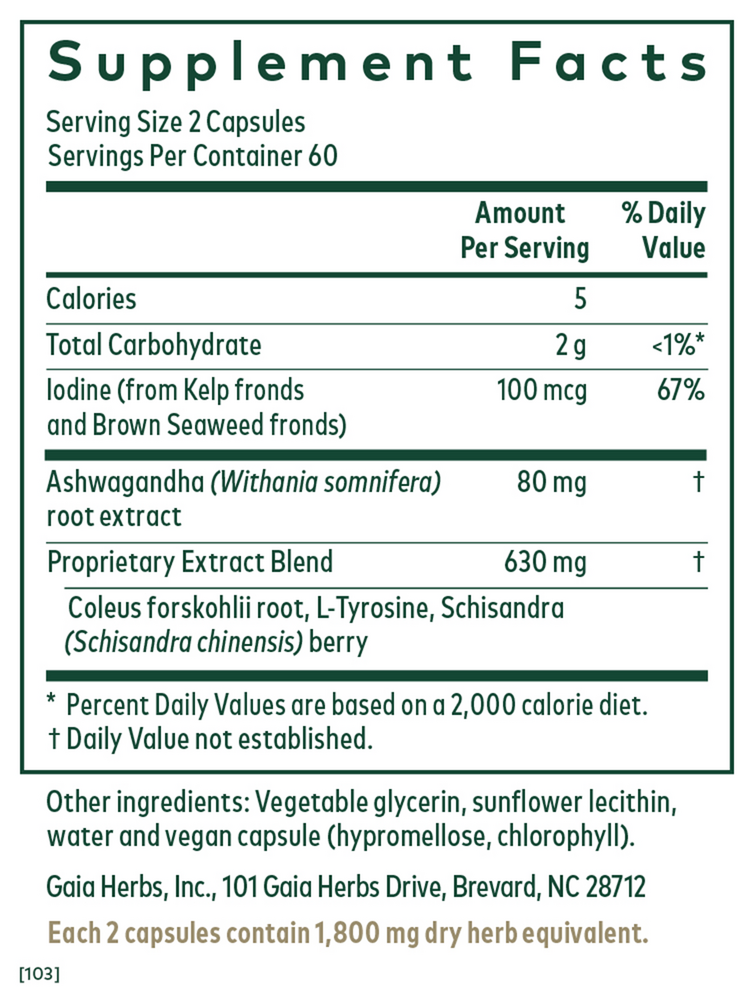 Thyroid Support Supplement Facts Label