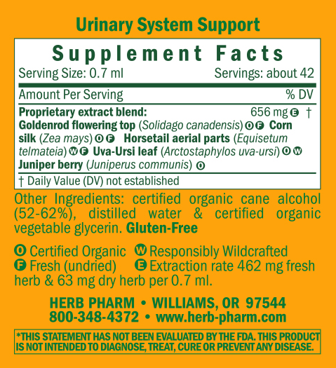 Urinary System Support 4oz Supplement Facts Label