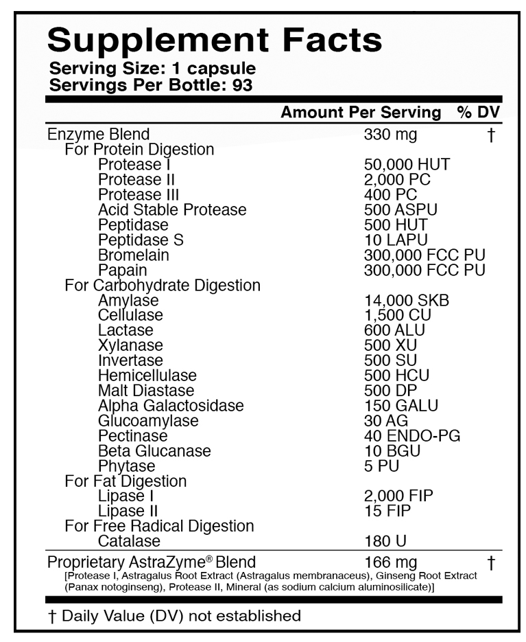DigestXym Supplement Facts Label