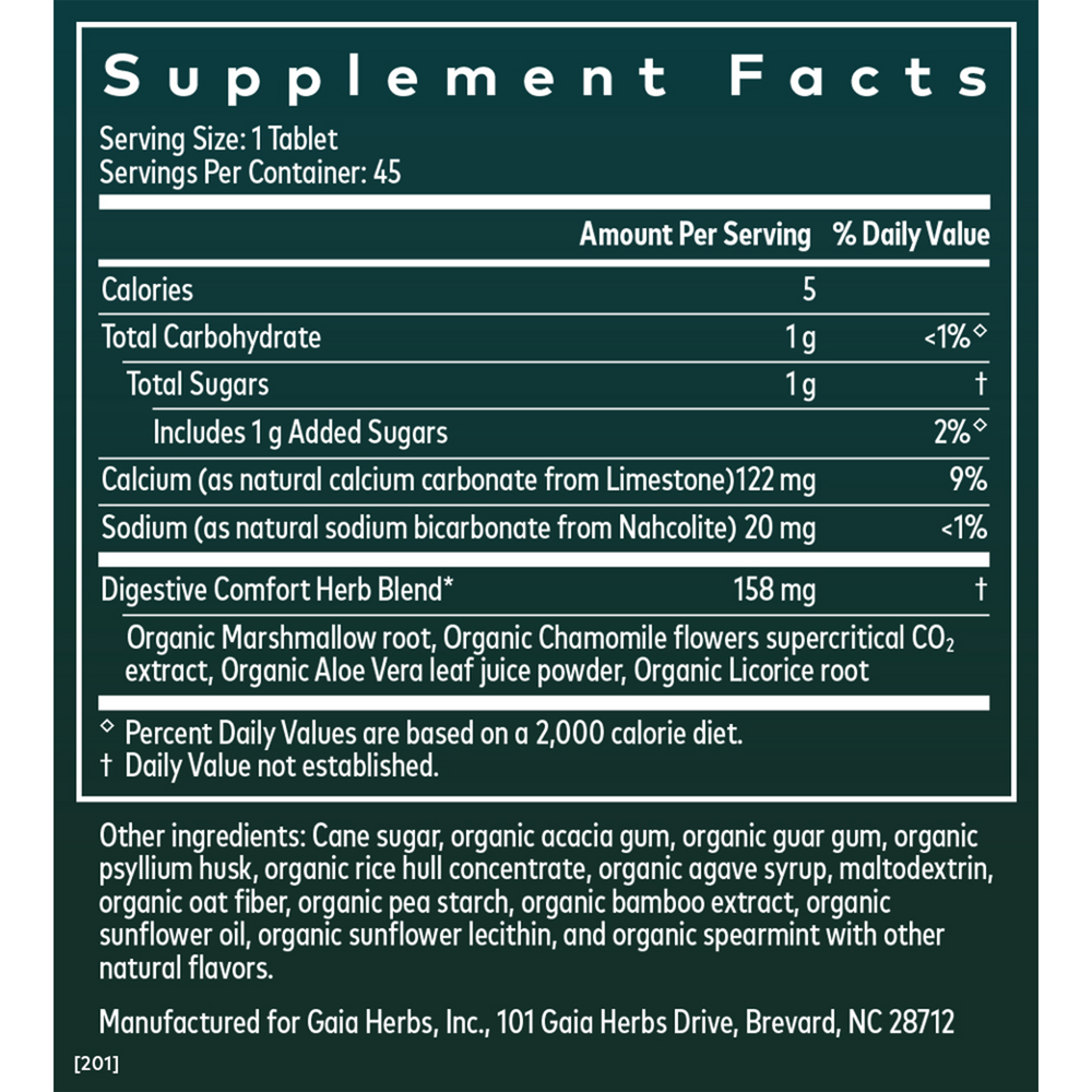 Reflux Relief Supplement Facts Label
