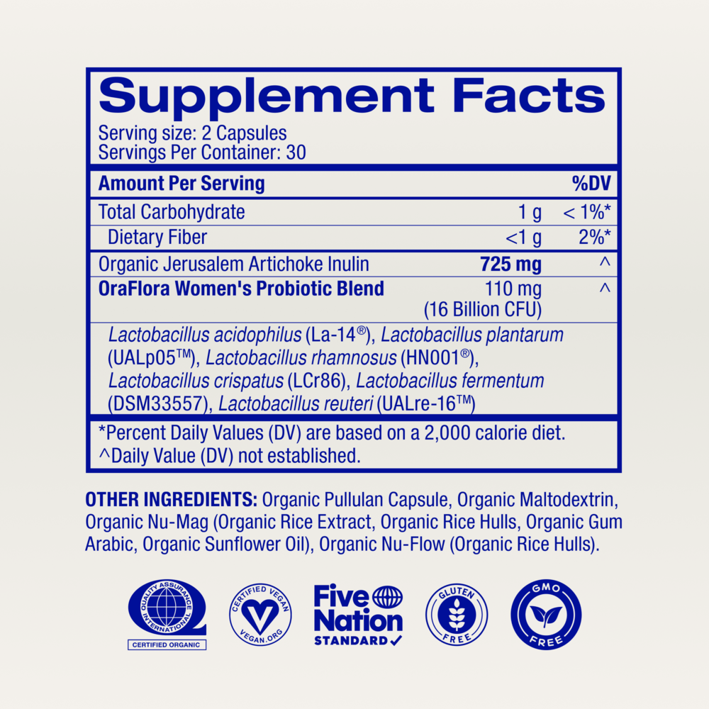 Lady Bugs: Women's Probiotic & Prebiotic Capsules Supplement Facts Label