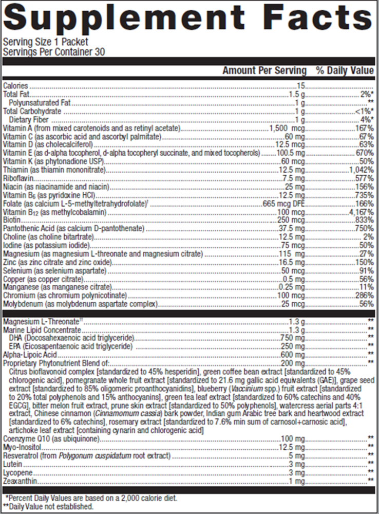 Wellness Essentials Healthy Balance Supplement Facts Label
