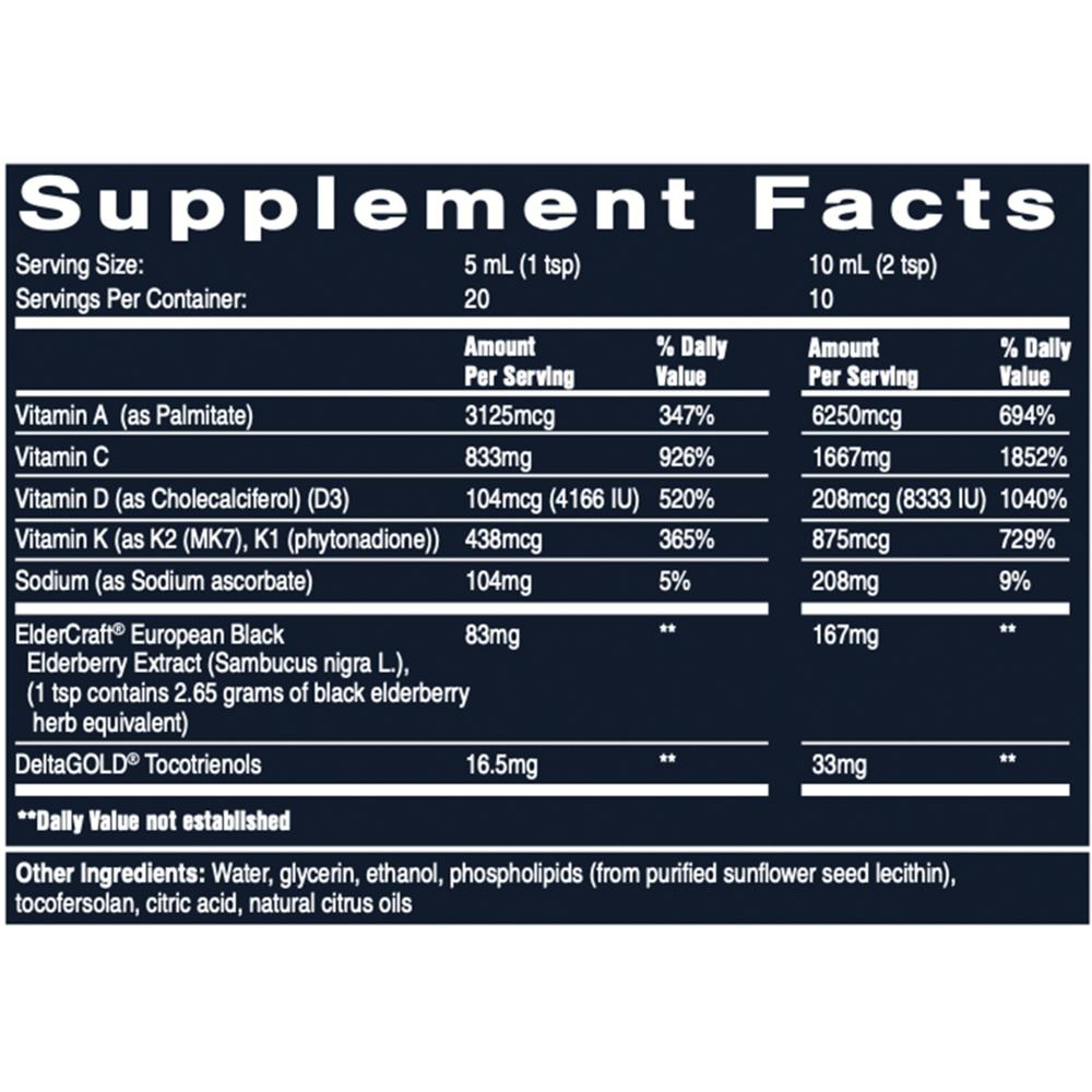 Immune Charge+™ Supplement Facts Label
