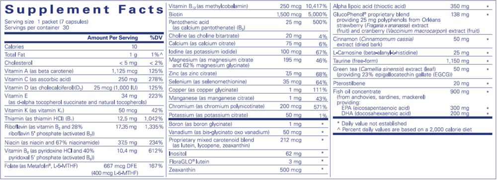 PureLean Pure Pack Supplement Facts Label