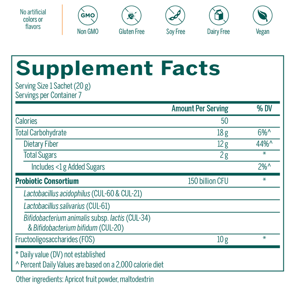HMF Replete Supplement Facts Label