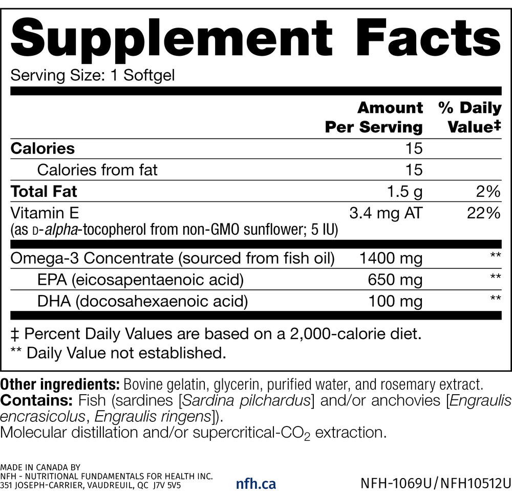 Trident SAP 65:10 Supplement Facts Label