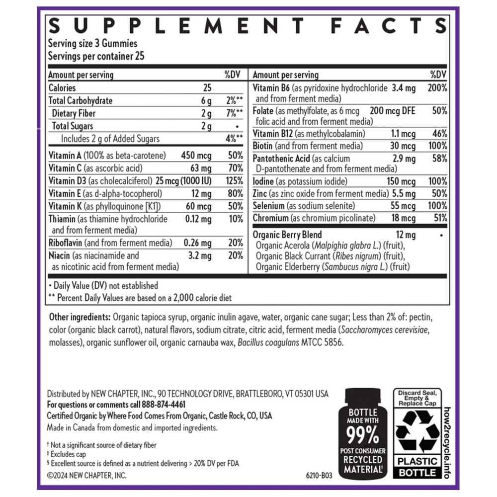 Men's Multivitamin Gummies Supplement Facts Label
