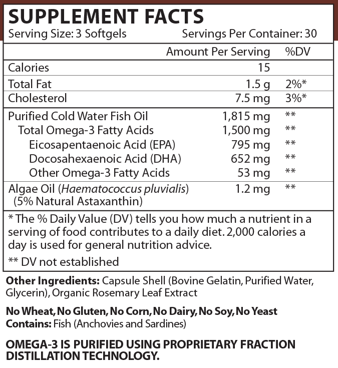 Ultra Omega-3 Supplement Facts Label