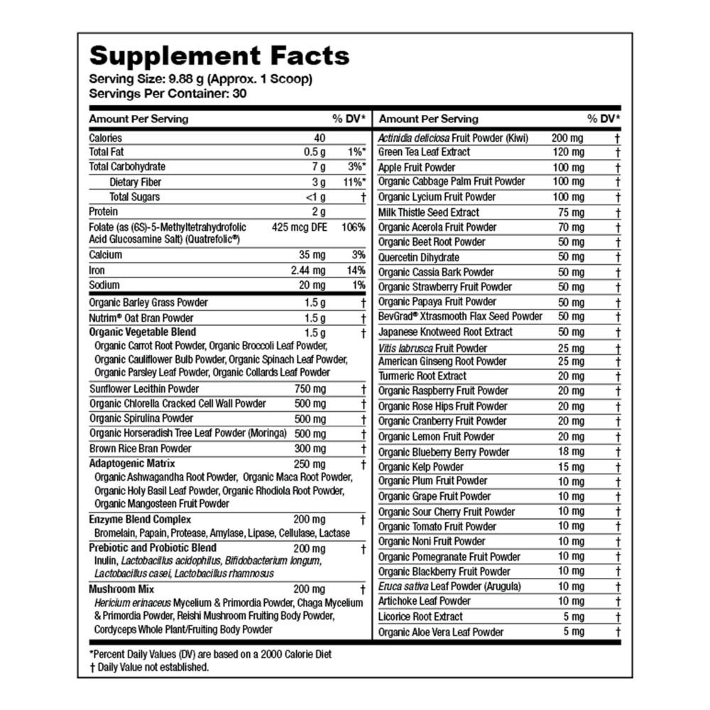 Greens First Powder Original Mint Supplement Facts Label
