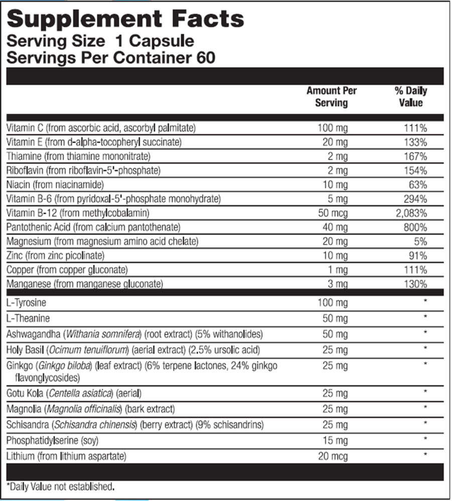 AdrenoActive Supplement Facts Label