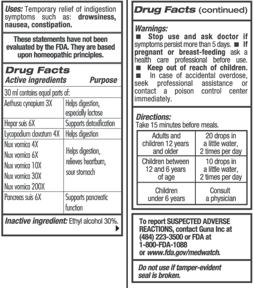 GUNA-Digestion Plus Supplement Facts Label