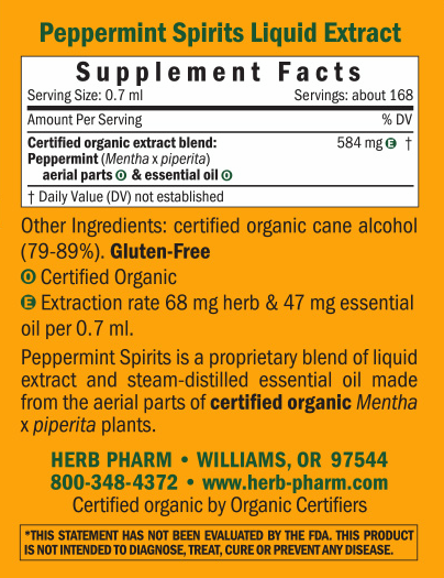Peppermint Spirits Supplement Facts Label