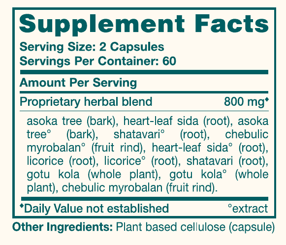 MenoCare Supplement Facts Label