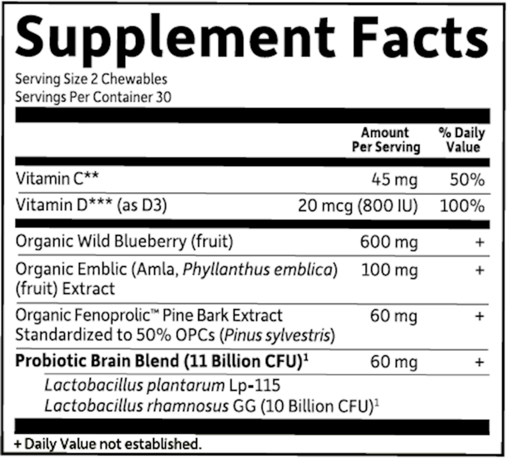 BACKORDER ONLY - Dr. Formulated Attention Kids Supplement Facts Label