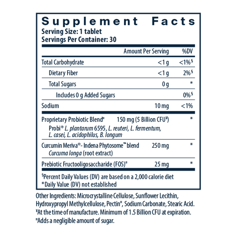 PRO-Men Supplement Facts Label