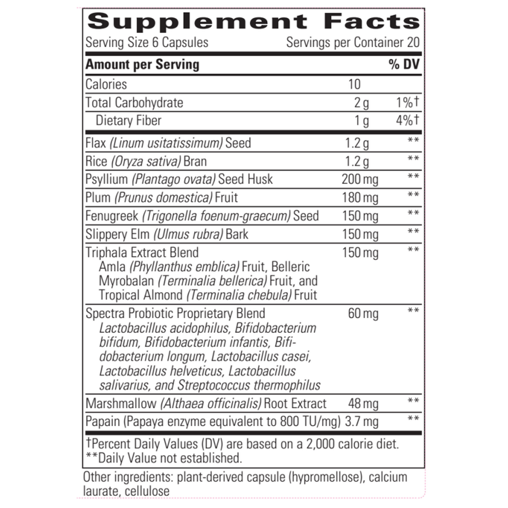 Blue-Heron Detoxifying Complex Supplement Facts Label