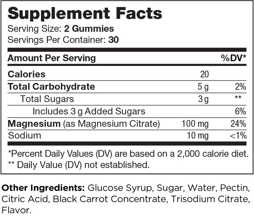 Magnesium Gummies - Raspberry Supplement Facts Label