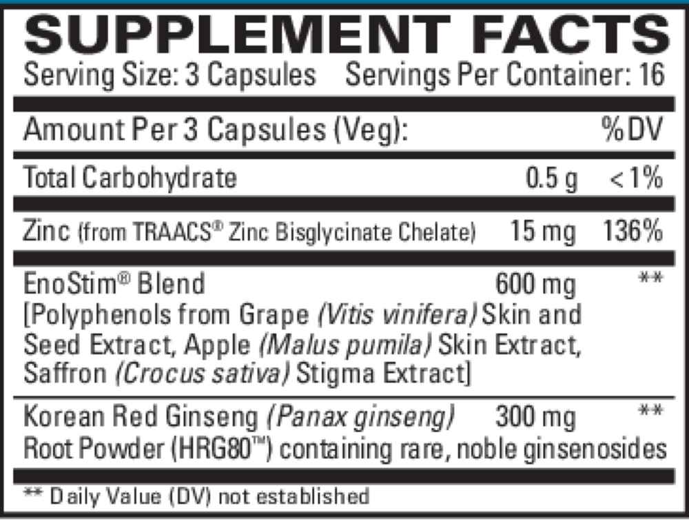 Male Sexual Health Supplement Facts Label