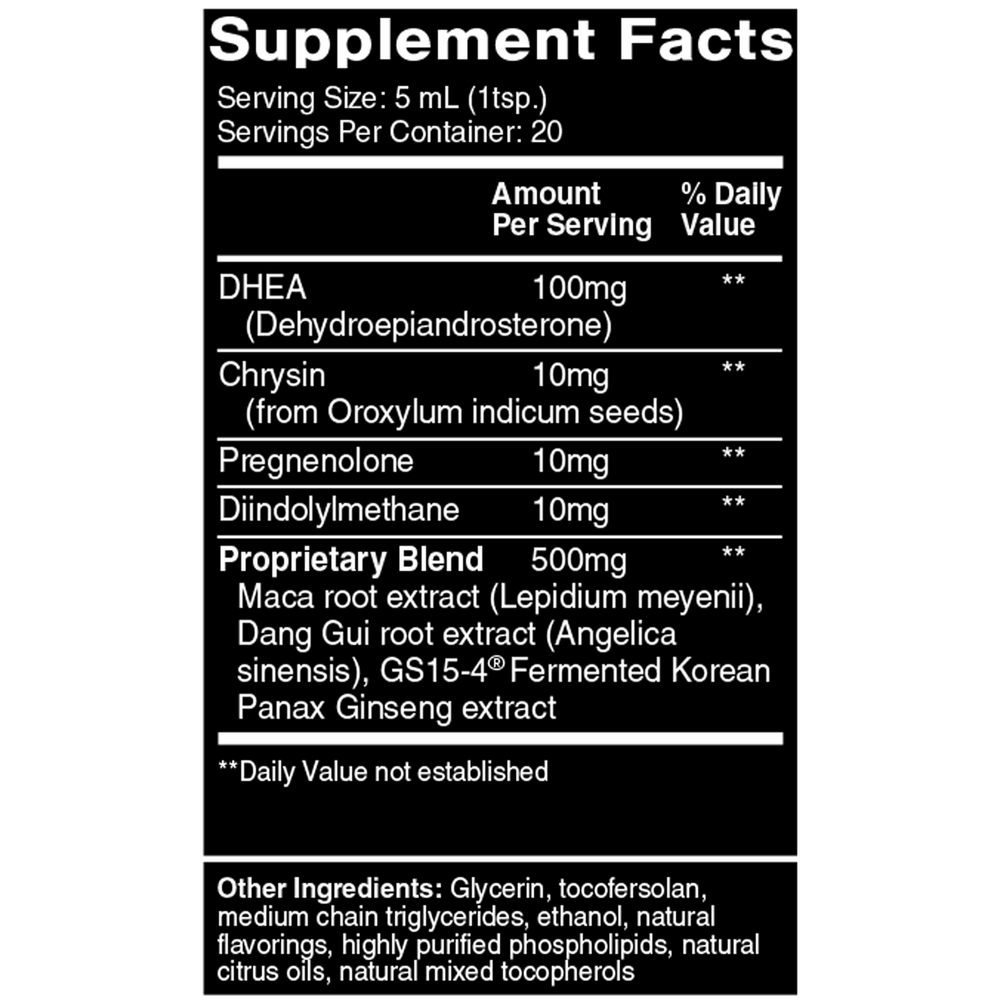 Nanoformulated DHEA+ Supplement Facts Label