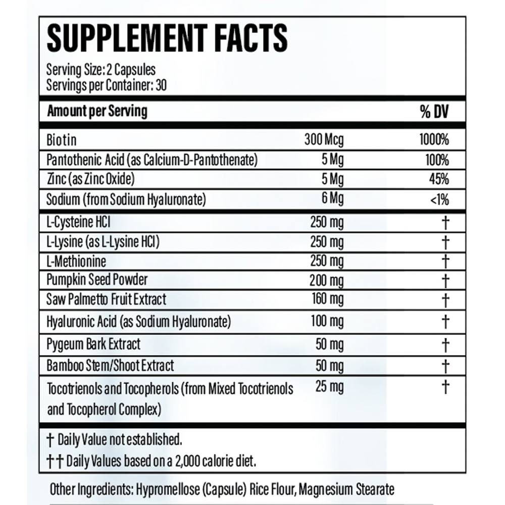 Reneuva Supplement Facts Label
