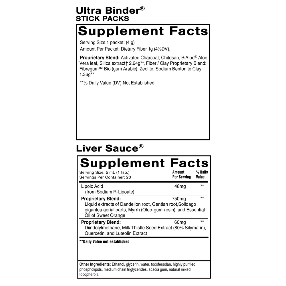 PushCatch™ LiverDetox Supplement Facts Label