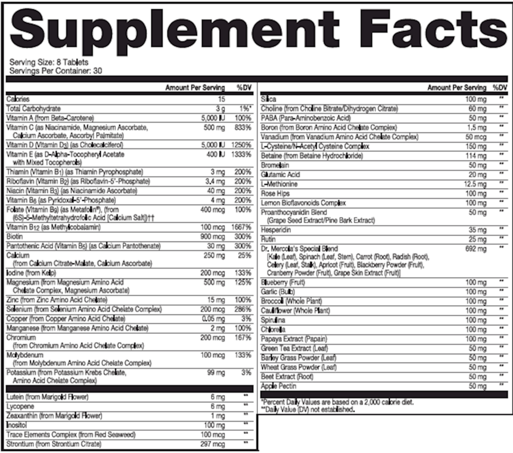 Whole Food Multivitamin Plus Supplement Facts Label