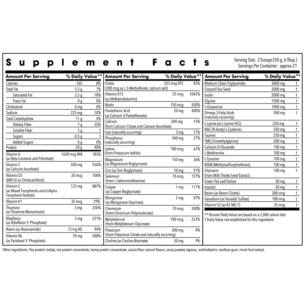 Metabolic Detox Complete Choc. Supplement Facts Label