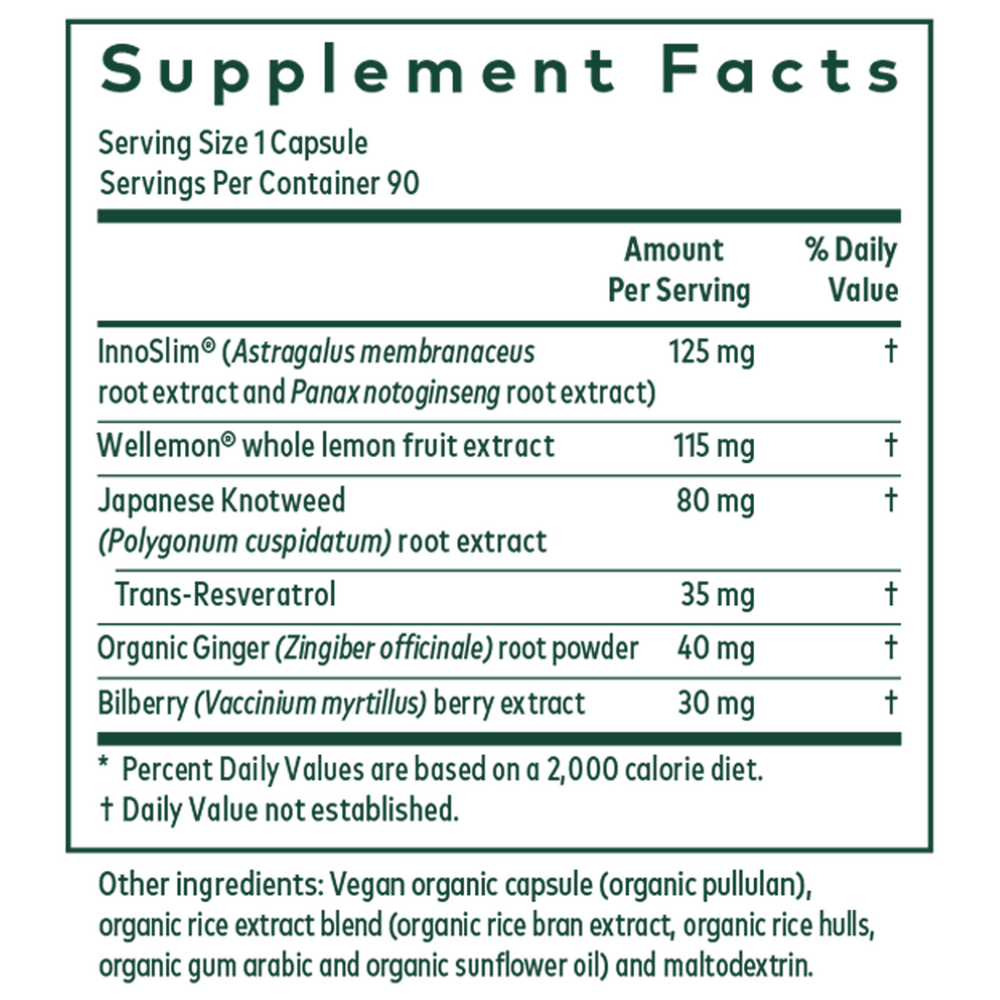 AMPK Activator Supplement Facts Label