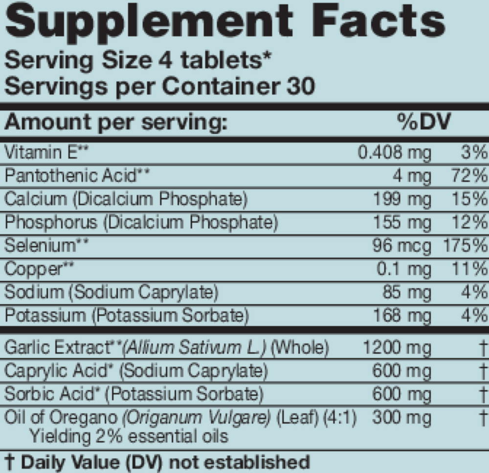 CapriPlus Supplement Facts Label