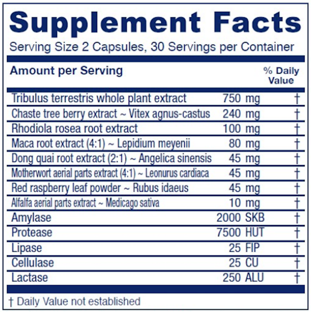 BACKORDER ONLY - Pregnancy Prep Supplement Facts Label