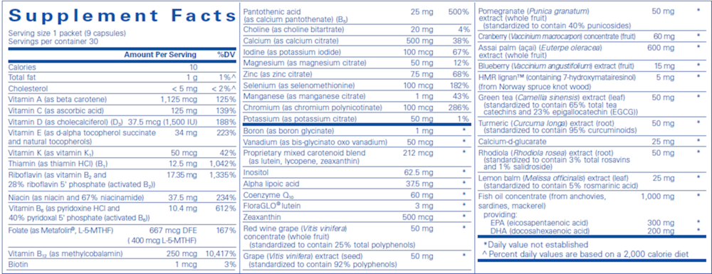 Womens Pure Pack Supplement Facts Label