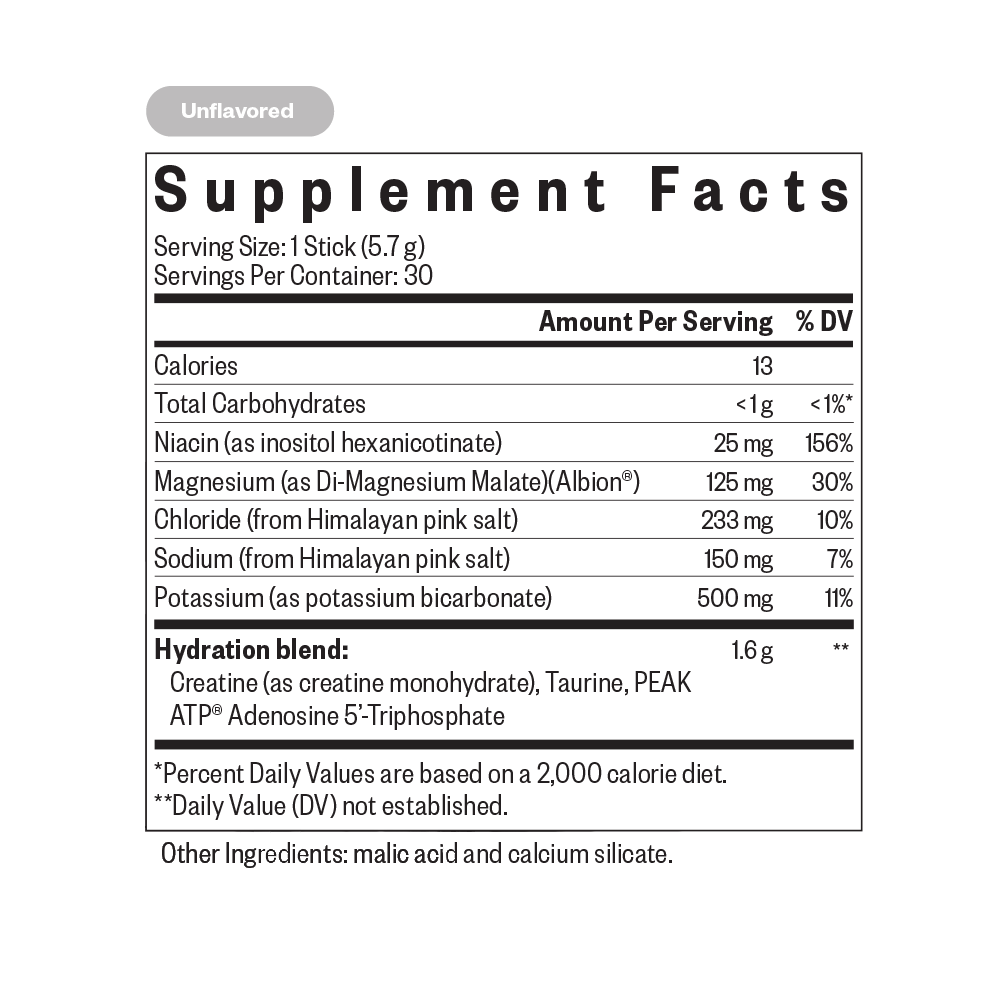 DISCONTINUED - Optimal Electrolyte Unflavored Sticks Supplement Facts Label