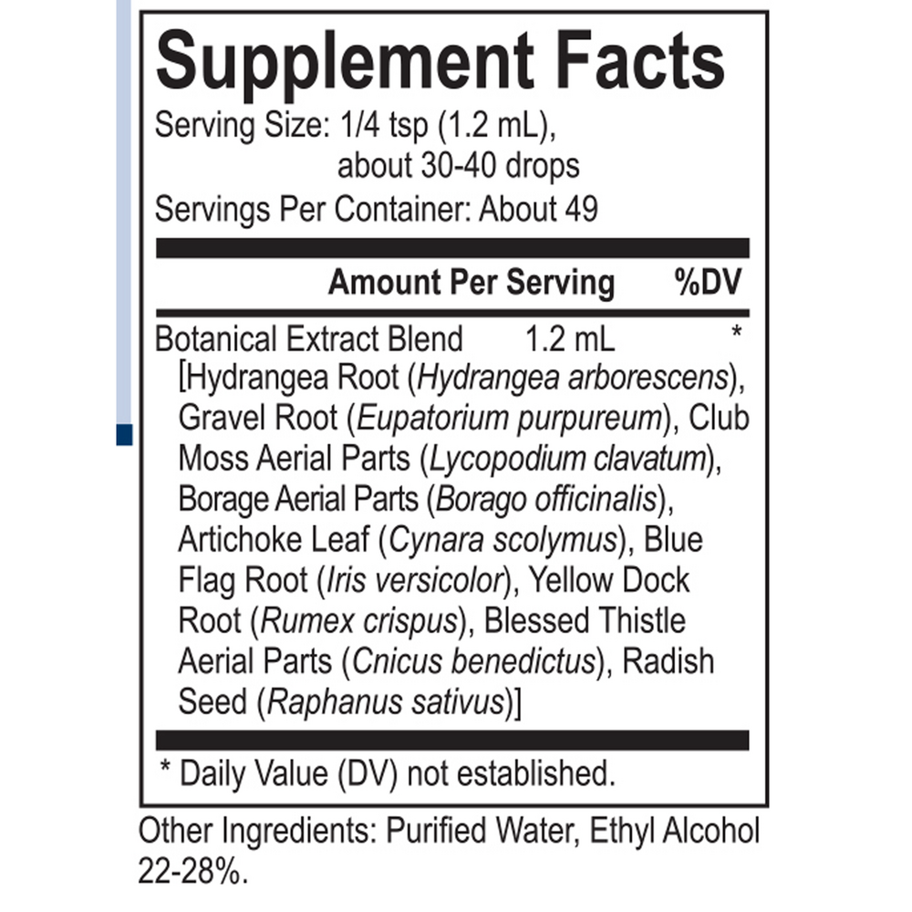 Core Hydrangea Blend Supplement Facts Label