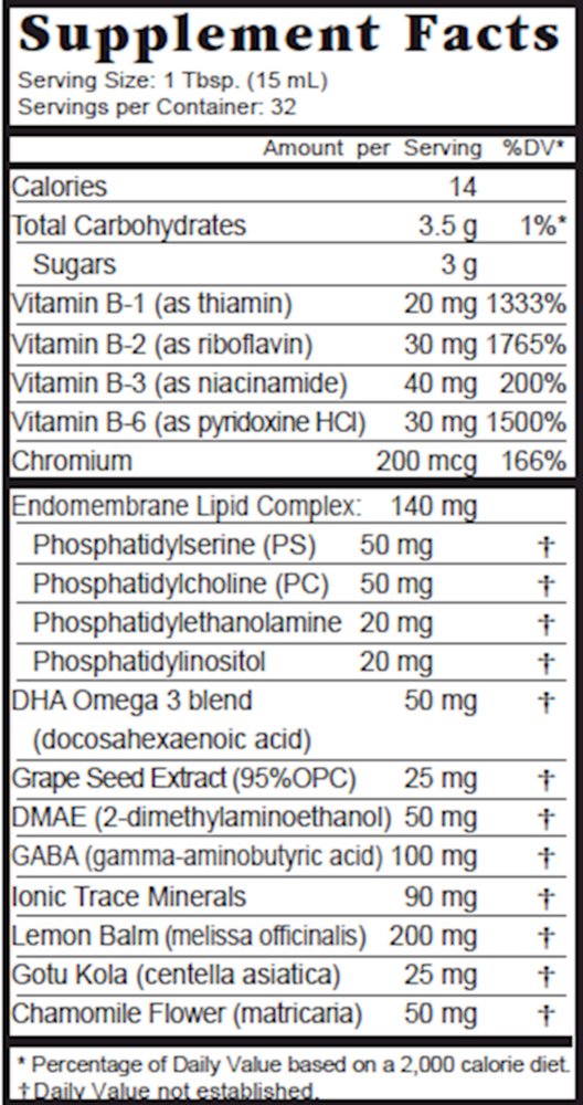 Added Attention Supplement Facts Label