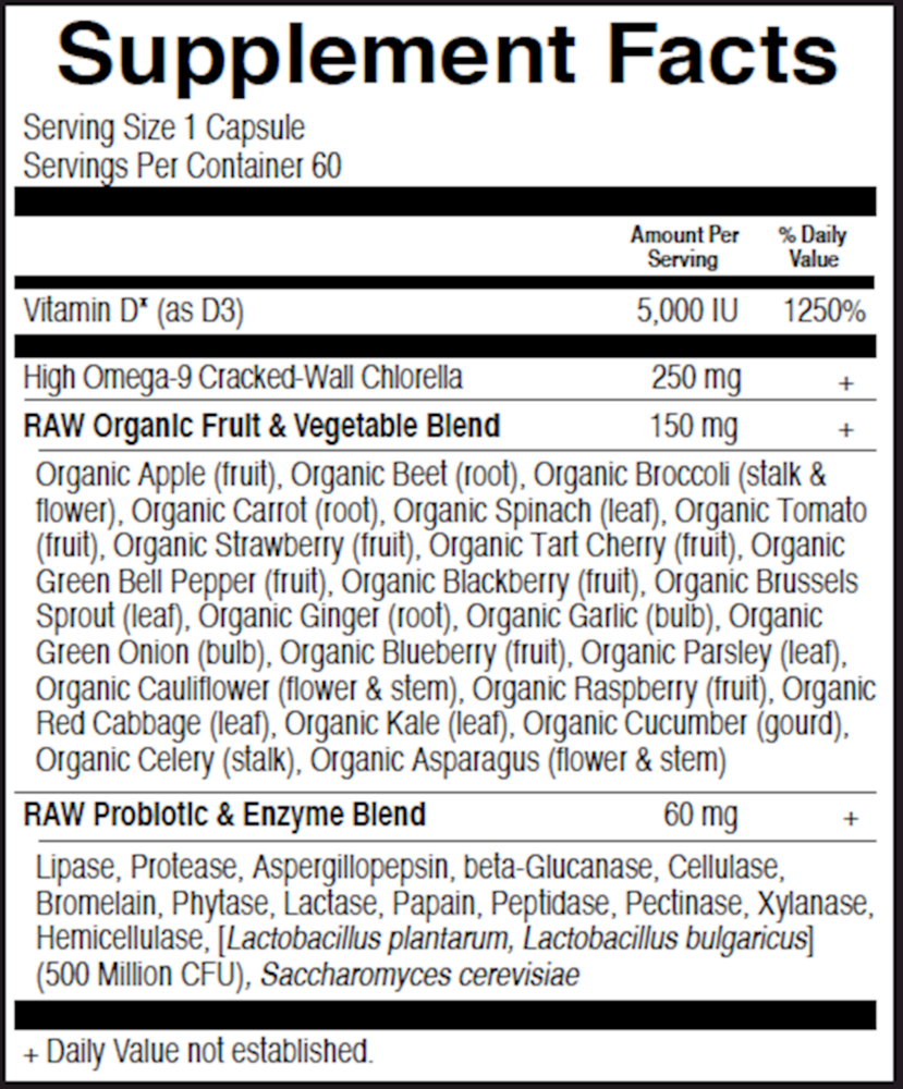 Vitamin Code Raw D3 5000 Supplement Facts Label