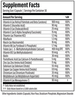 Thyroid Daily Supplement Facts Label