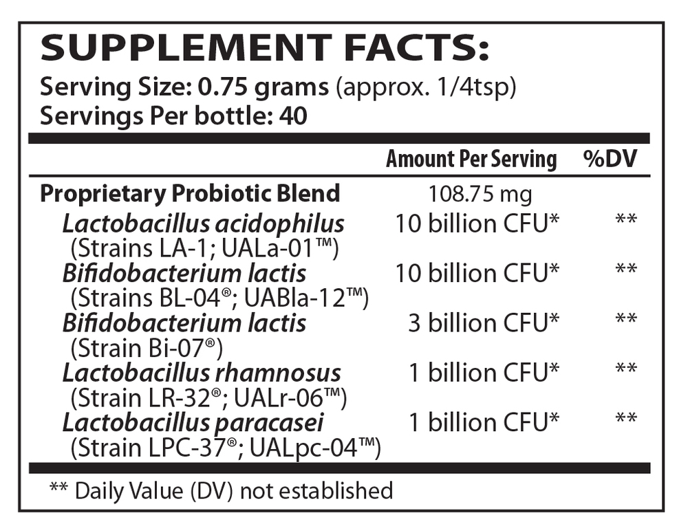 Granular Theralac Supplement Facts Label
