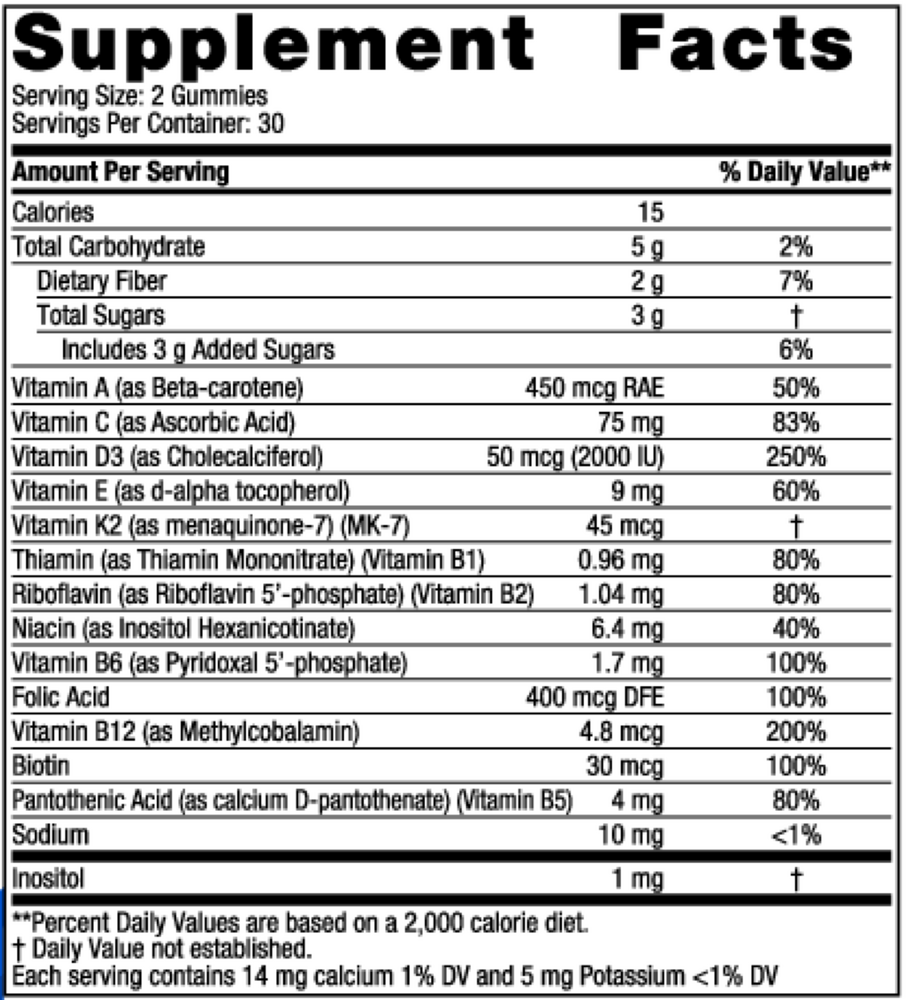 WOMEN’S MULTIVITAMIN GUMMIES Supplement Facts Label