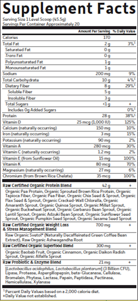 Raw Organic Fit Chocolate Supplement Facts Label