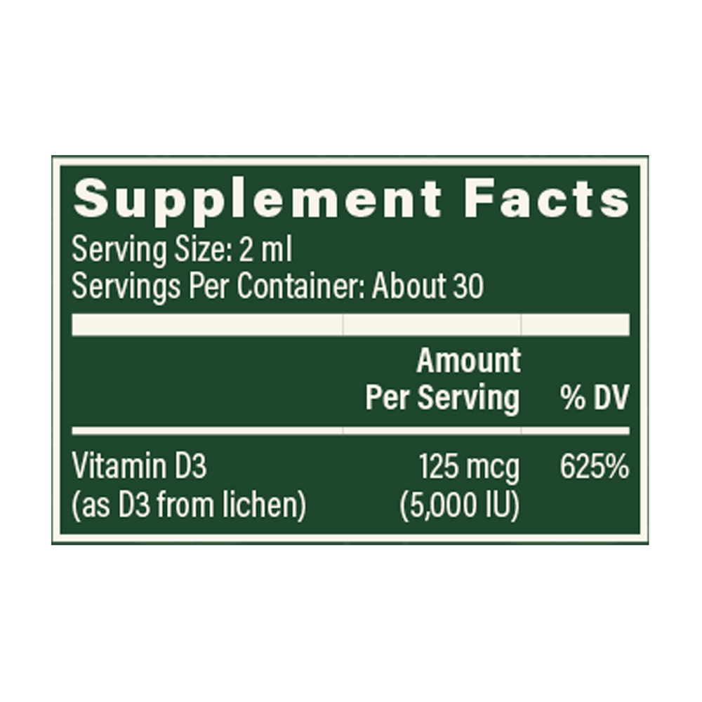 Vitamin D3 125 mcg Supplement Facts Label