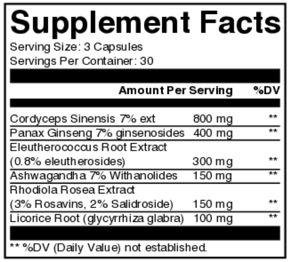 AdrenaMax Supplement Facts Label