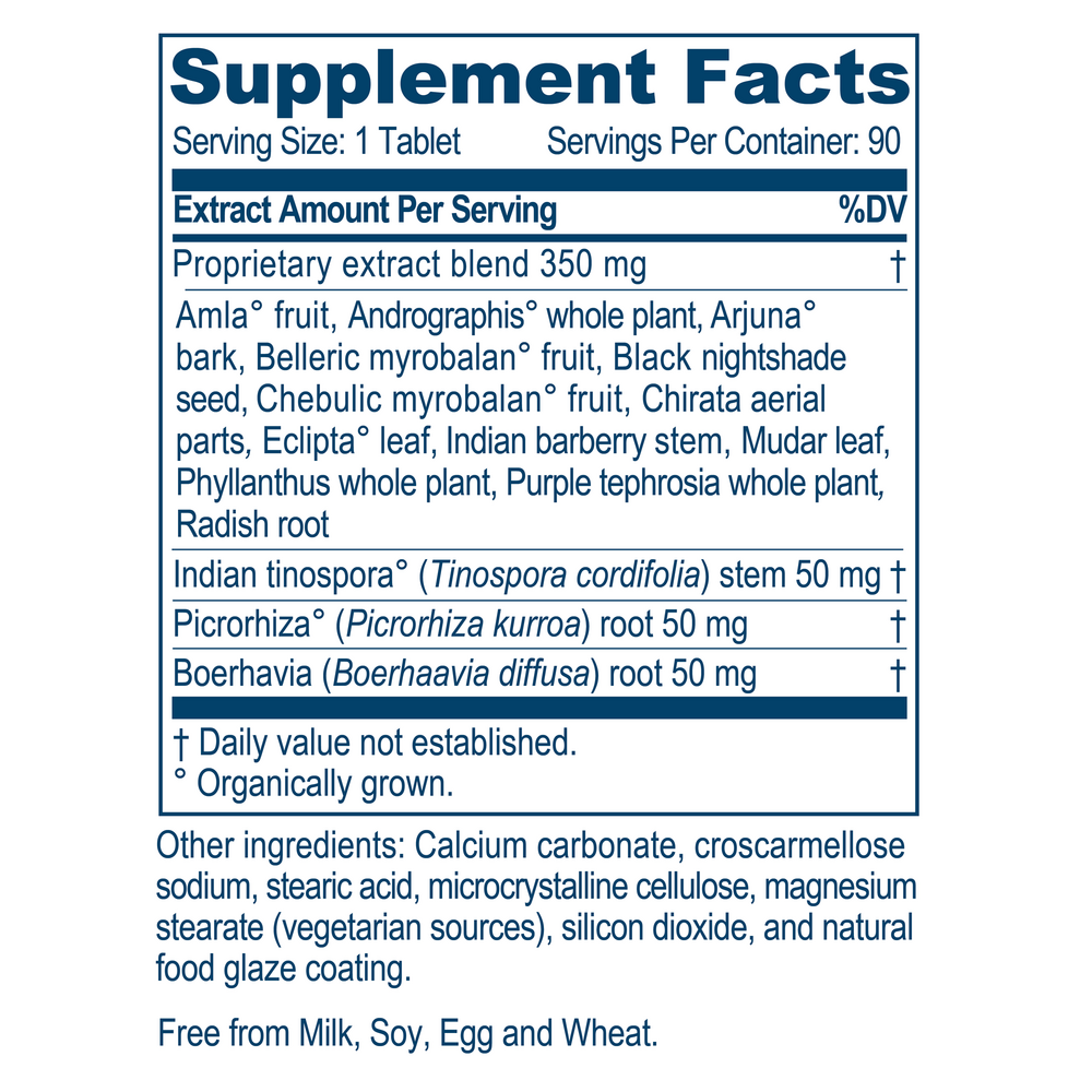Livit 2 Supplement Facts Label
