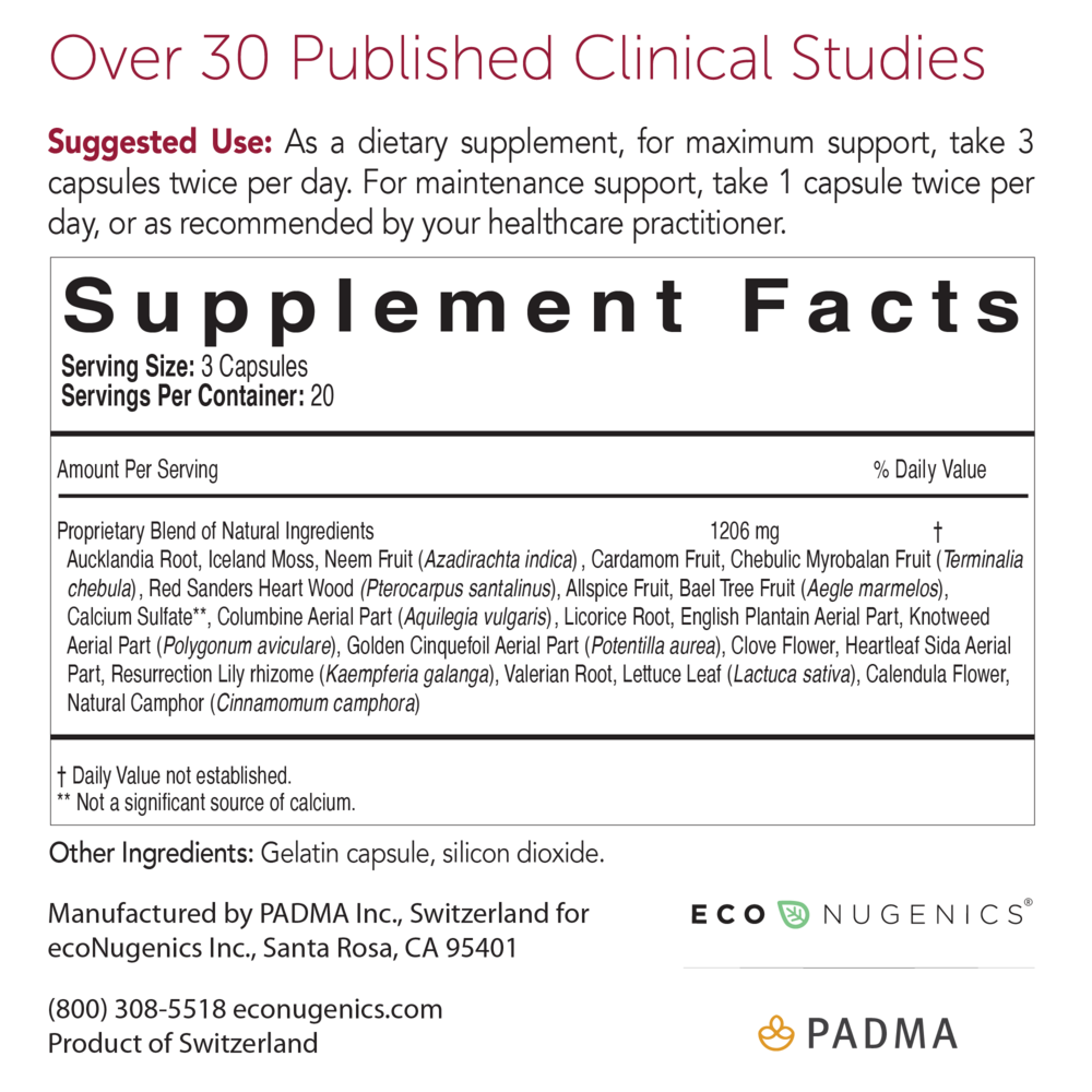 Padma Basic Professional Supplement Facts Label